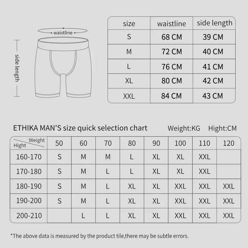 PSD Underwear