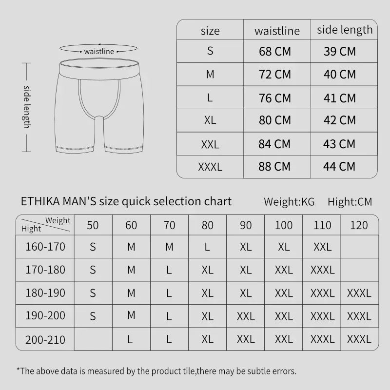 Ethika Underwear
